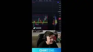 BTC NEW ALL TIME HIGH INBOUND?