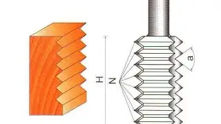 Wood jointing cutter