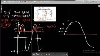Electronics - Chapter 1 