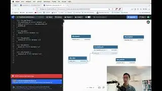 Dimensional modeling in dbdiagram hospital example (coding)
