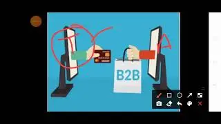 Emerging modes of business 01