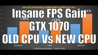 Insane FPS gain from GTX 1070 with new Intel i7 6700k Vs old AMD 1090T CPU