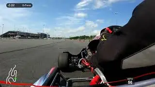 KM - Wendel - CCR @ ZMAX D1 - August 2024