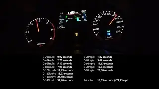 Acceleration & Brake Tests: 2024 Isuzu D-Max 1.9Ddi D/C 4WD X-Rider Auto