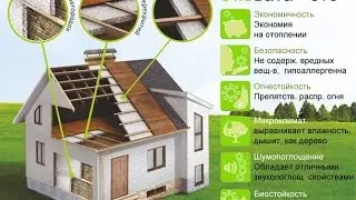 Эковата, утеплитель, теплоизоляция, термоизоляция, cellulose fiber