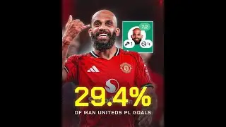 Clash at the City Ground: Nottingham Forest vs Manchester United — Tactical and Emotional Breakdown