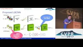 Local Binary Convolutional Neural Networks | Spotlight 3-1A