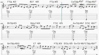 Charlie Parker - billie's bounce (Chord Map) (악보/TAB) (행신동 실용음악학원 소만마을 기타교습소)