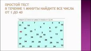 Тест. Проверяем эффективность финансовых целей