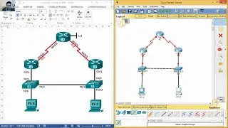 4.3.3.4 - 3.4.2.4 Lab - Configure HSRP