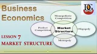 Market Structure | Micro Economics | Business Economics | UGCNET | UGCSET | B.com | M.com