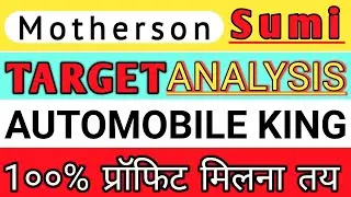 motherson sumi share | Analysis & Target | mothersumi share | stocks to watch | low price share