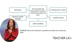 C1 Exam Booster - Speaking Part 3&4 WS3 T25