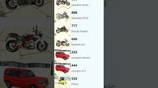 Indian bike driving 3D all cheat codes... #like #subscribe
