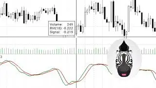 NZDUSD Support BJ01.14 Against The Level stronger Trading