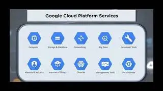 Google Cloud Platform Tutorial | GCP Tutorial | Google Cloud Platform For Beginners