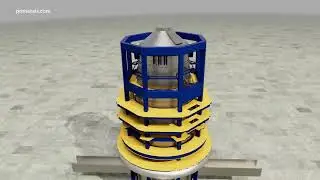 SIP Technology: Reducing Blast Furnace CO2 Emissions – English