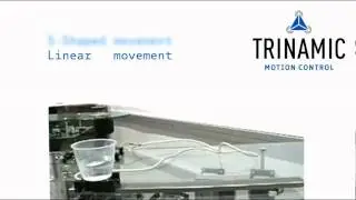 Trinamic - Linear vs S-ramps.
