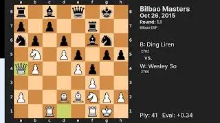 Oh no my Queen - Wesley So vs Ding Liren (Bilbao Masters 2015)