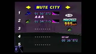 An Hour of 64DD Footage