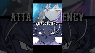 Rimuru vs ???