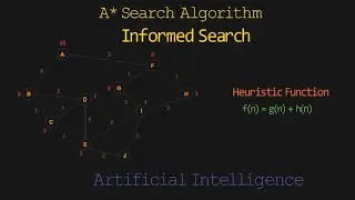 A* Search Algorithm | Graph Example | Informed Search