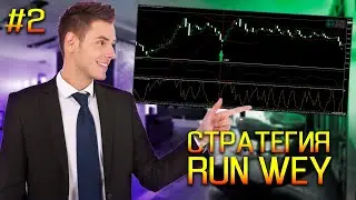 Стратегия Run Way / Бинарные опционы 2023 / Индикаторный марафон - зарабатываем миллион #2