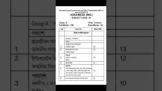 SEBA HSLC CLASS X REVISED SYLLABUS FOR 2021 EXAM