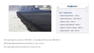 Сколько весит куб асфальта