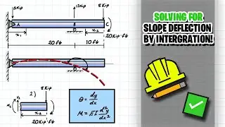 Solving Slope and Deflection by Integration!
