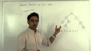 Iterative Postorder traversal of binary tree using one stack