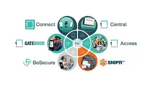 OneSpace Single System Solution