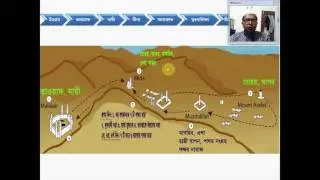 Hajj Training Video, Documentary on Hajj