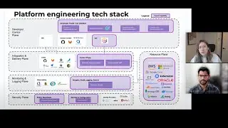What's New In Pulumi | February 2024