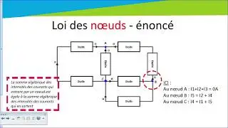Bases de l’électricité : Loi des nœuds