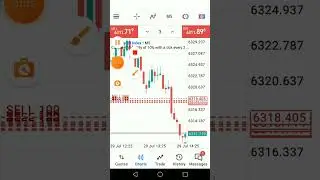 forex demo volatility 10 index part 7