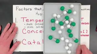 Reaction Rates (Factors Affecting Reaction Rates): 5.1 - AP Chemistry Unit 5 Topic 1