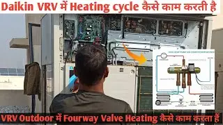 #Daikin VRV में Heating cycle कैसे काम करती है  #VRV में Fourway Valve Heating कैसे काम करता हैं