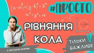 Просто РІВНЯННЯ КОЛА