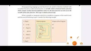 12th comp sci| LEGB rule | variable scope | tamil explanation