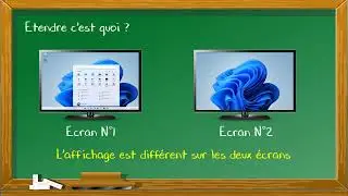 Etendre ou dupliquer son écran