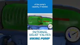 How do internal relief valves work? Can they protect my pump? #vikingpump #reliefvalve #gearpump