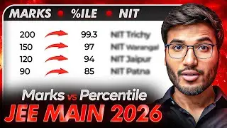 Expected Marks Vs Percentile for JEE Main 2026 — Shocking Analysis! 😱