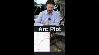 چەوانیا رەسم کرنا قەوسی ل سەر مەوقعی Arc Plot on Site