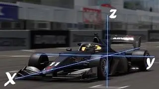 As Dimensões de movimento de um carro | Fantástico -  Gran Turismo 7 - Vídeo 3
