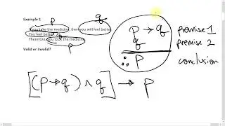 Determining Validity of an Argument Using a Truth Table