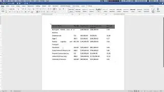 Salesforce report into a word or pdf via Titan document generation