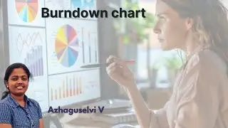 How to Read a Burndown Chart: Tips for Effective Sprint Tracking | Scrum Master | Daily Scrum