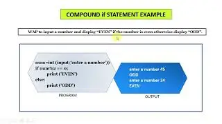Python: Compound if statement