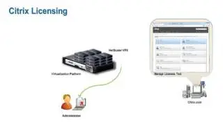NetScaler VPX licensing